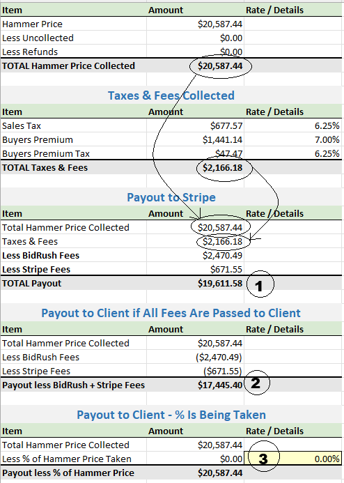 Settlement Report Explaination