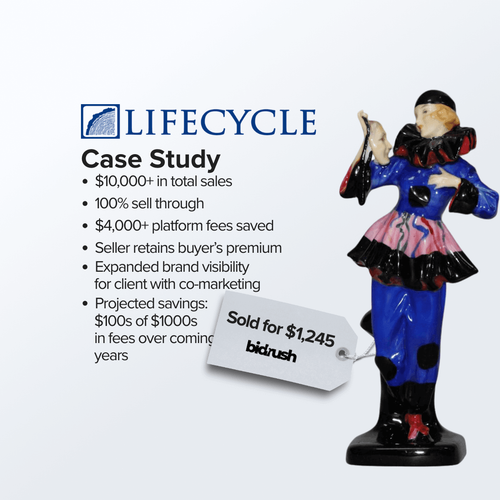 $4,000 saved in fees on a $10,000+ BidRush auction — and a fiduciary win for Lifecycle Pro Senior Services